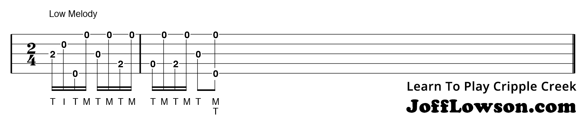 cripple creek low melody tabliture for banjo