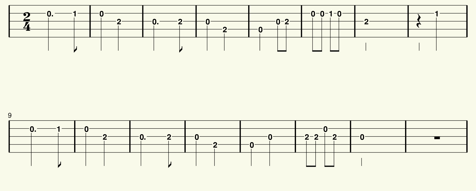 Bury Me Beneath the Willow melody tablature from Joff Lowson